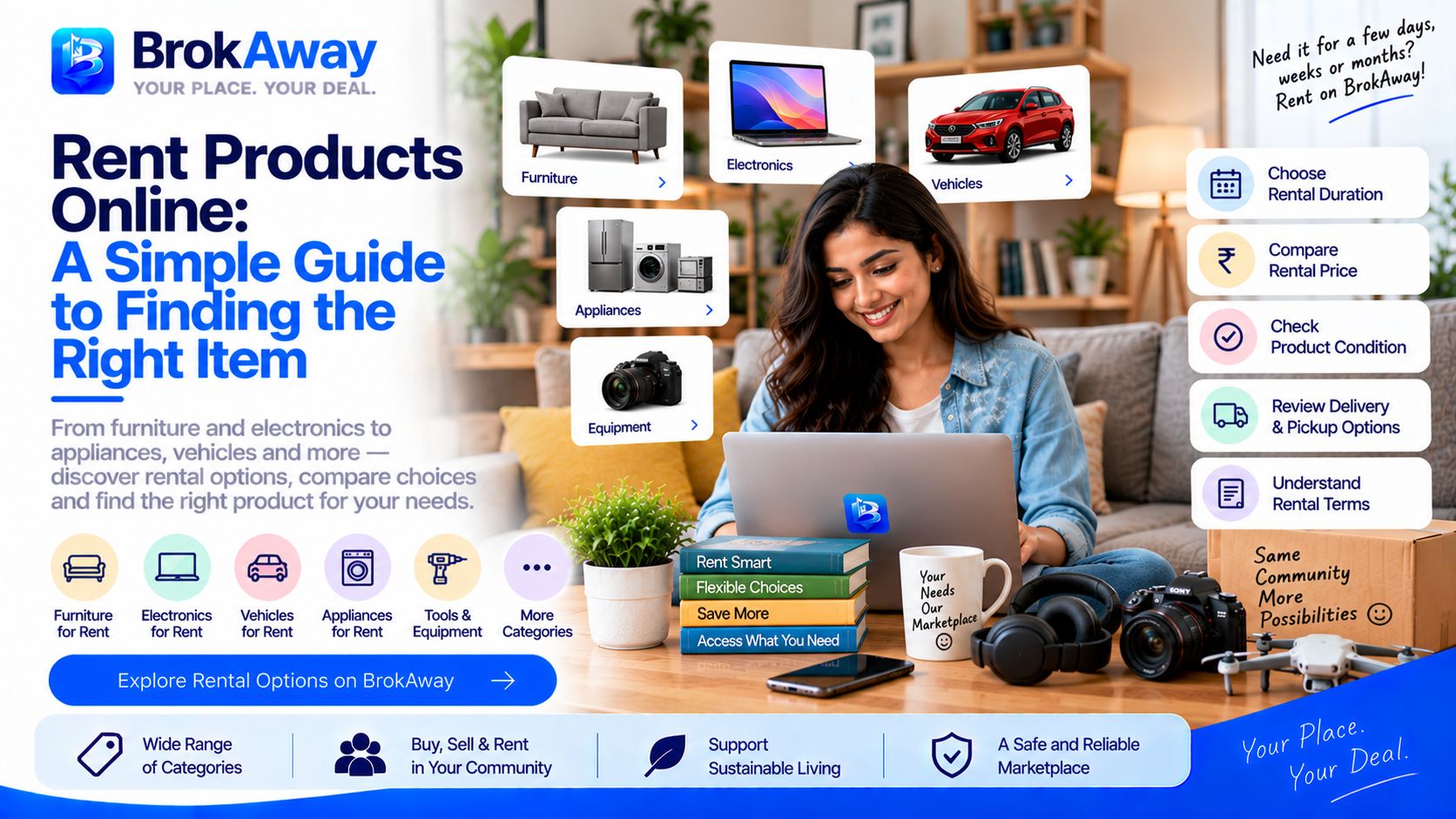 Rent Products Online: A Simple Guide to Finding the Right Item