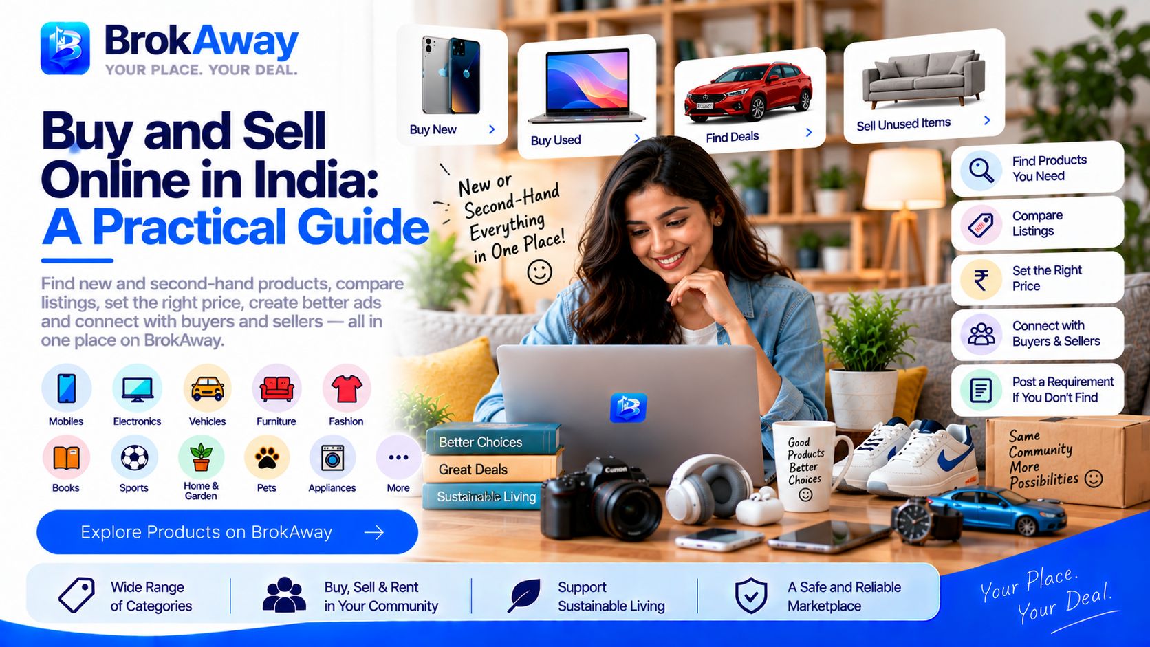 Buy and Sell Online in India: A Practical Guide to Finding and Selling Products